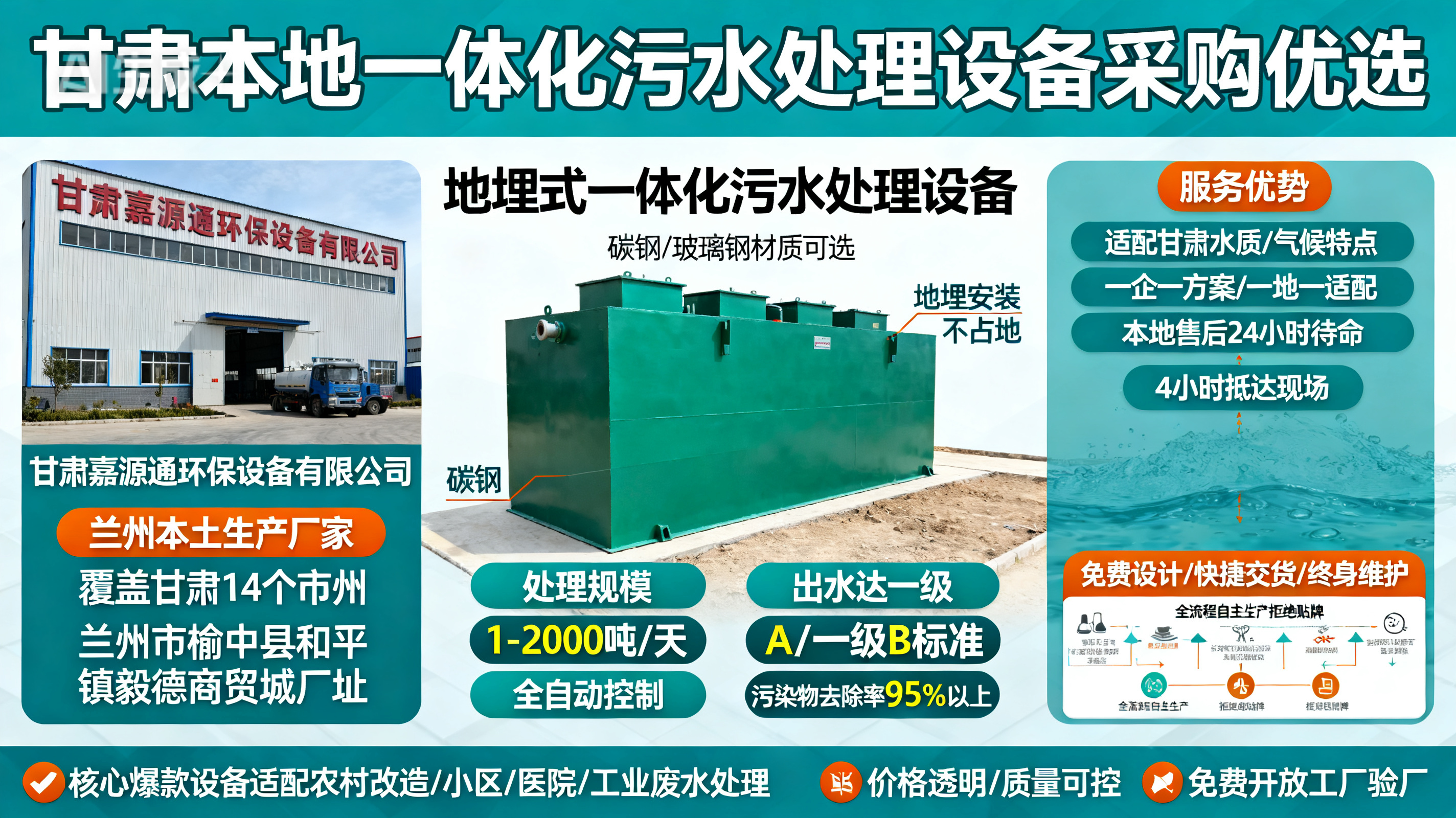 甘肃采购云南一体化云南污水处理设备_优先选本地生产厂家_直...式解决甘肃污水处理需求_选本地实体厂家_靠谱有保障.jpeg